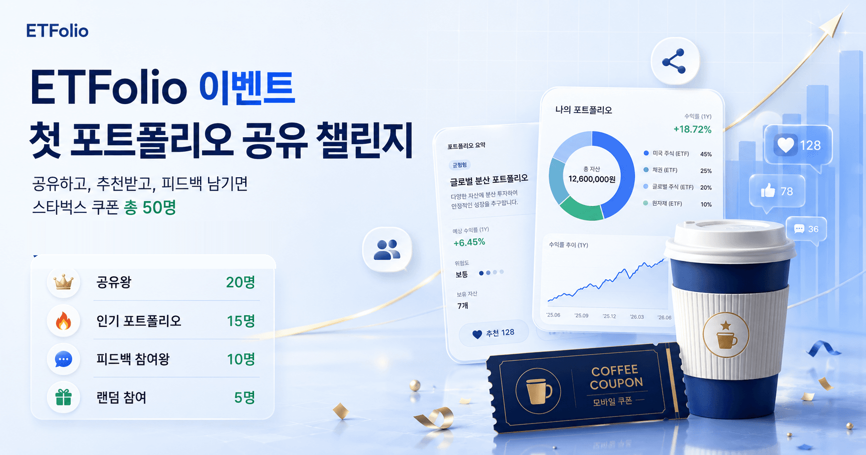 ETFolio 첫 포트폴리오 공유 이벤트 대표 이미지