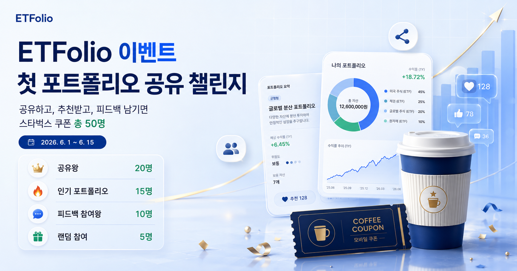 ETFolio 첫 포트폴리오 공유 이벤트 대표 이미지